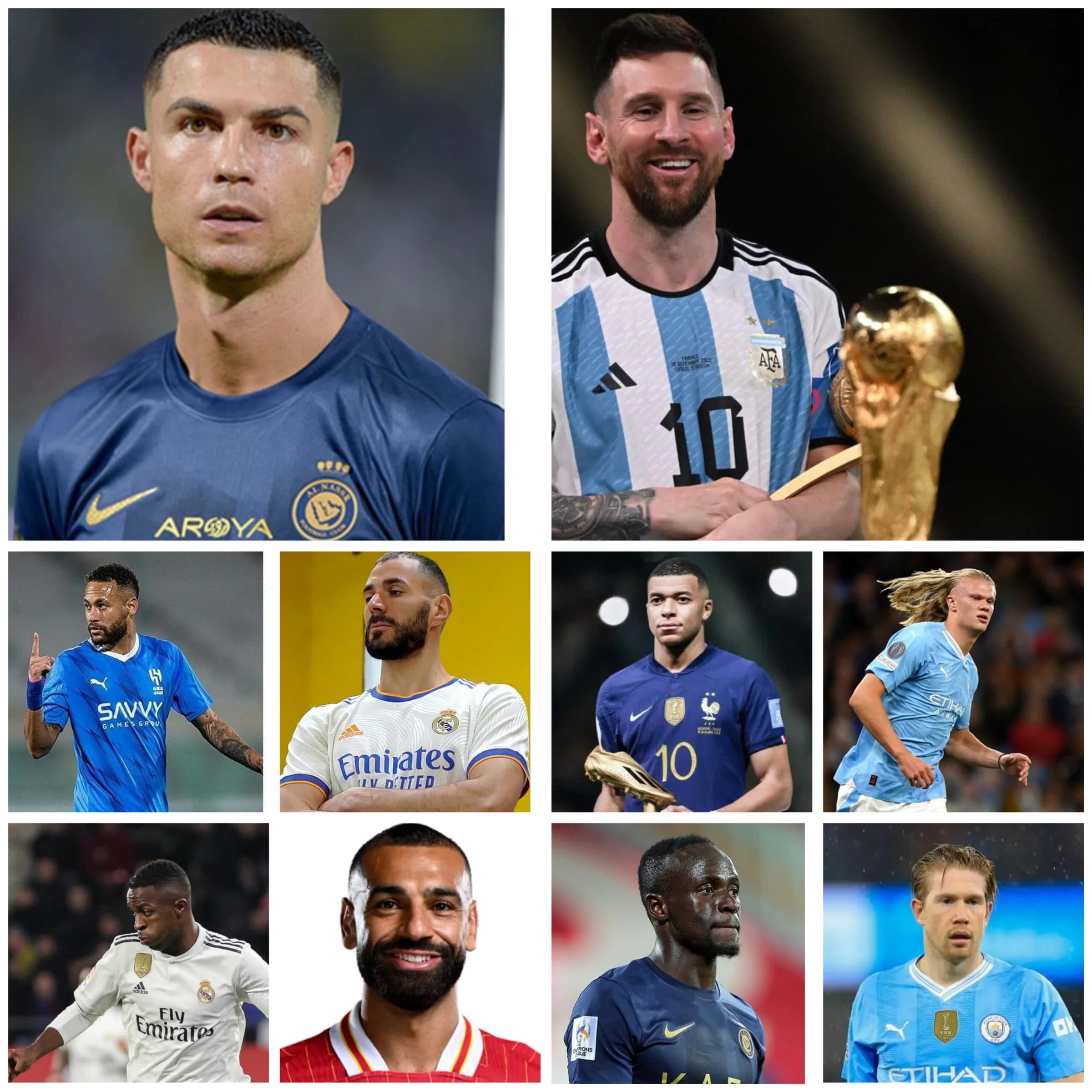 Cristiano Ronaldo Tops the List as the Highest-Paid Footballer in the World for 2024